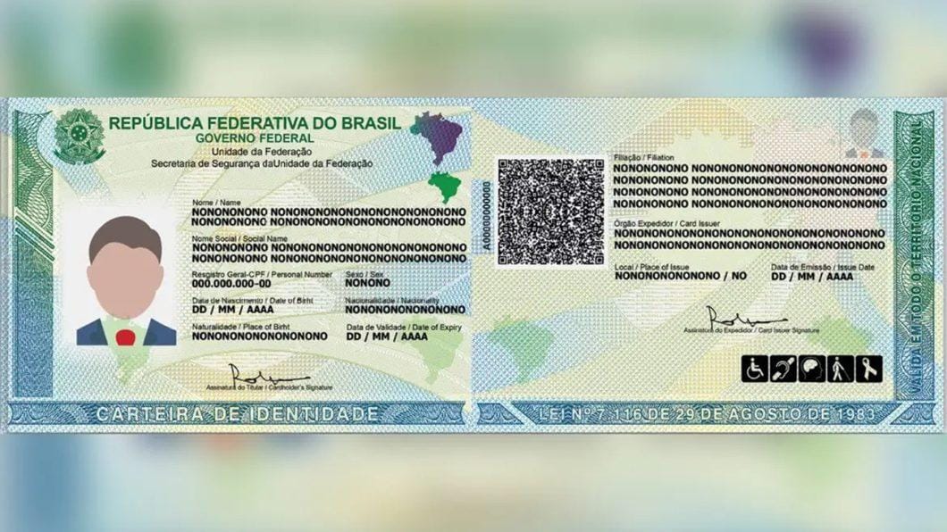 Carteira de Identidade Nacional: Documento único e moderno para os brasileiros.