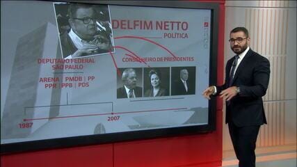 Delfim Netto foi figura central na vida política e econômica do Brasil nas últimas décadas.
